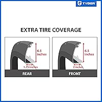 Vista 6 de Tyger Auto Fender Flare Compatible with 2014-2018 Chevy Silverado 1500; 2015-2019 2500 3500HD 6.5' & 8' Bed, Smooth Textured Black Paintable