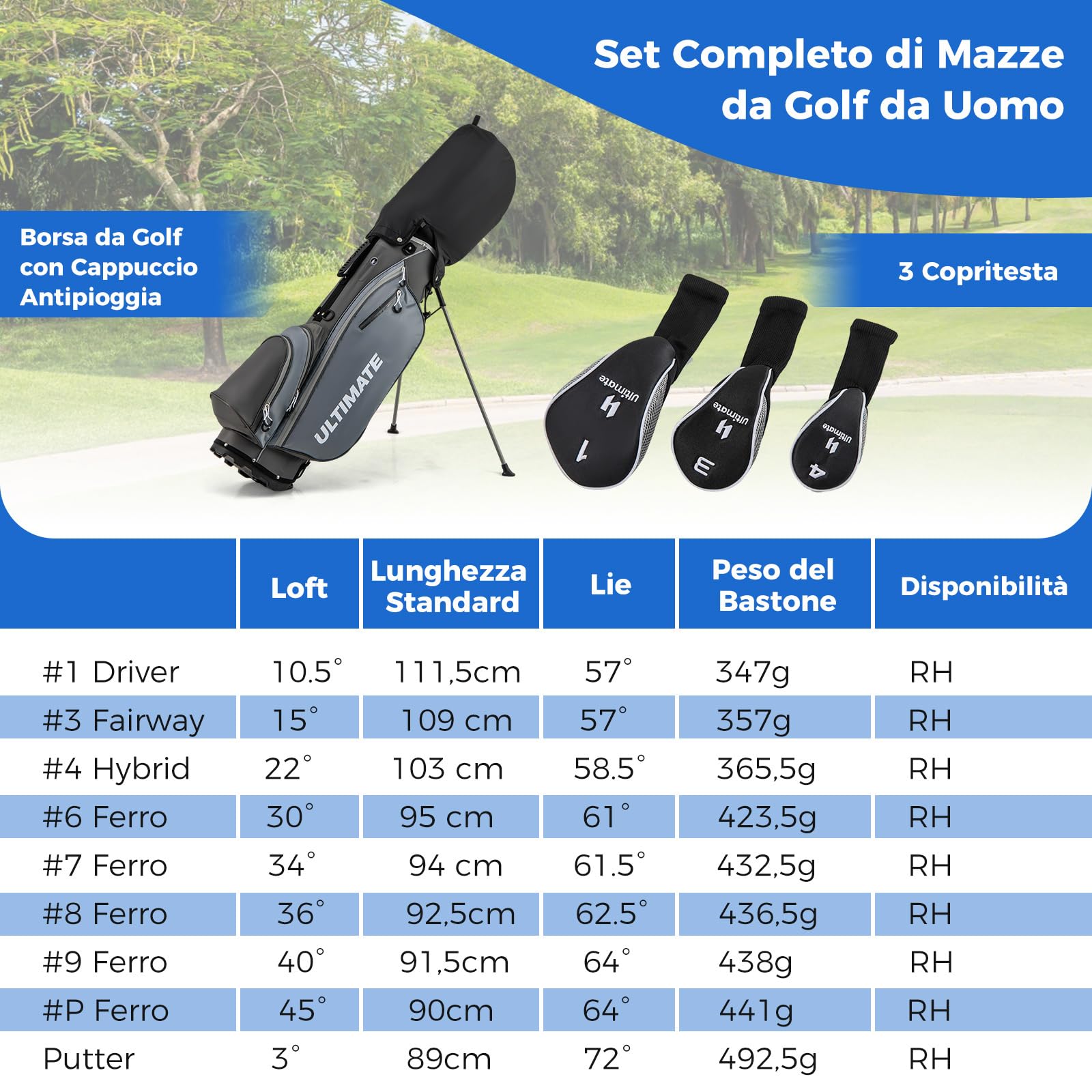 COSTWAY Set Completo di Mazze da Golf per Destri da Uomo, con Driver da 460 cc, Legno da Fairway 3, Ibrido 4, Ferri 6 7 8 9, P, Putter e Borsa per mazze da golf