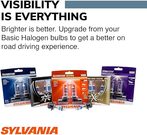 Miniatura 6 de Sylvania SYLD2R/HID lámpara de descarga de alta intensidad