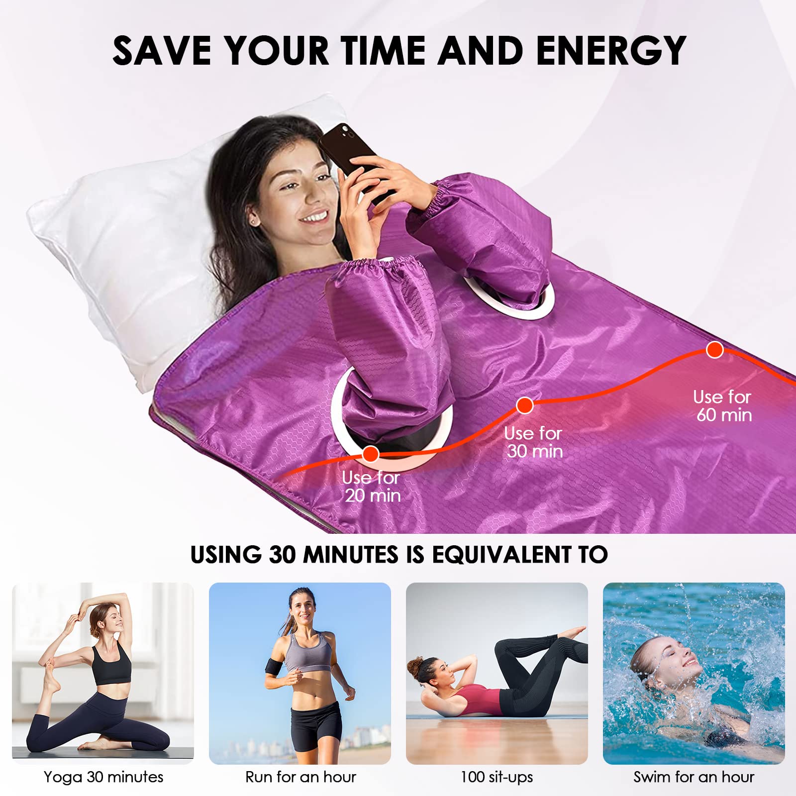 Manta de Sauna Infrarrojo, MINENICE Portatil Far Infrared Sauna Blanket 2 Zone Manta Sauna Infrarrojos con 2 Mangas, Home SPA para Modelar el Cuerpo Desintoxicación Fitness Belleza Fisioterapia
