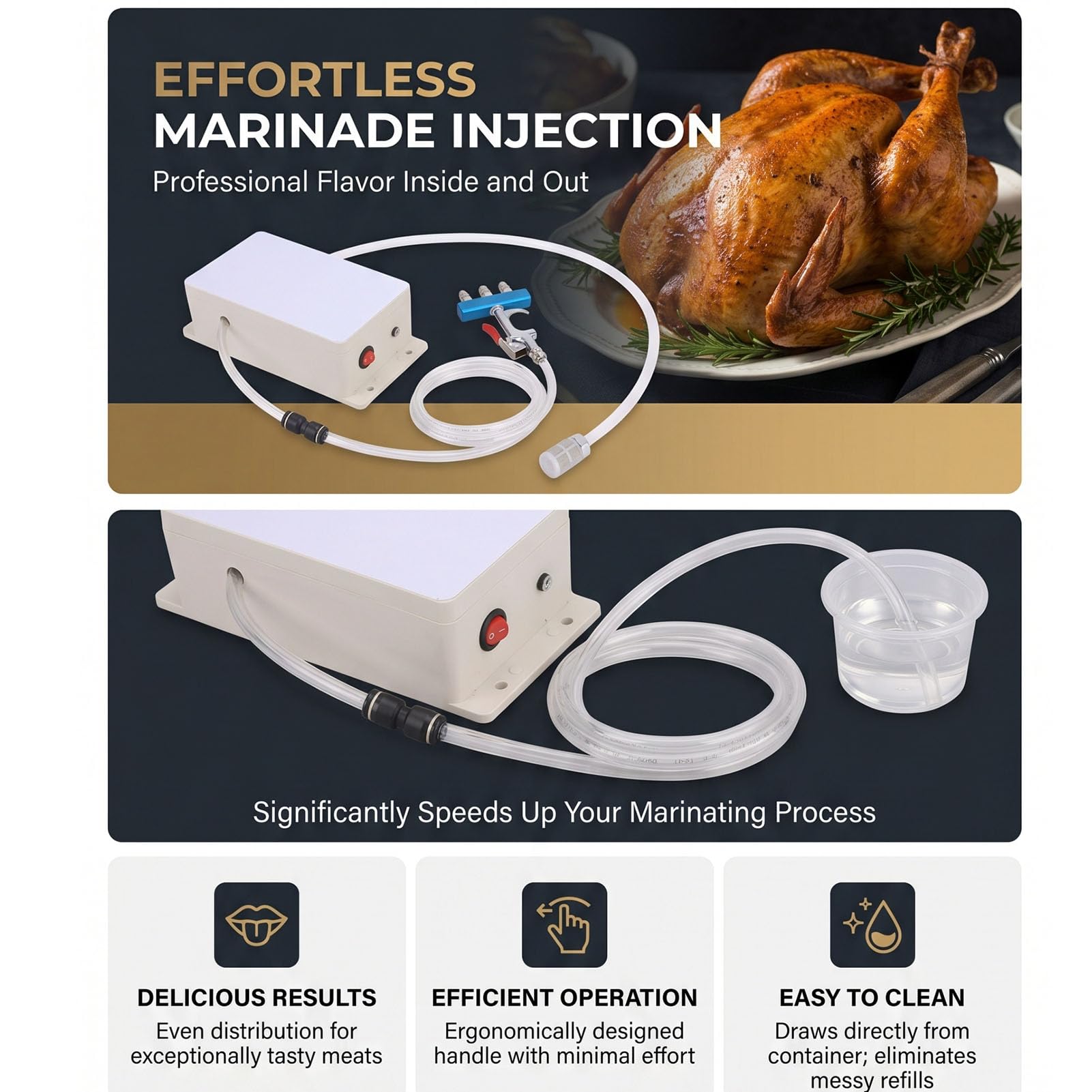 Haofy Marinade-Injektor, Elektrische Fleisch-Injektorpumpe mit Schlauch, 10 Nadeln für Smoker, Marinaden, Grill-Injektoren, Braten, Truthahn, Rindfleisch, Grillküche (EU-Stecker)