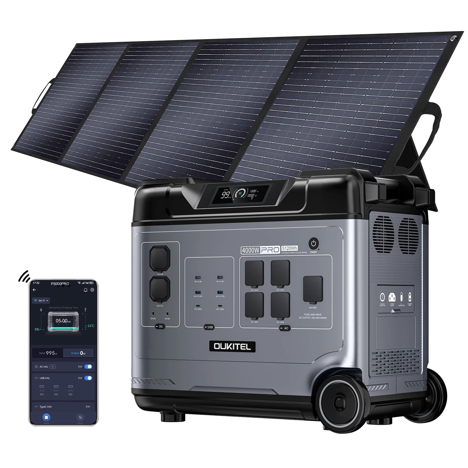 VoltHarbor OUKITEL 5000W 5120Wh Portable Power Station with 200W Solar Panel 1800W AC Charging AC Outlets x 5