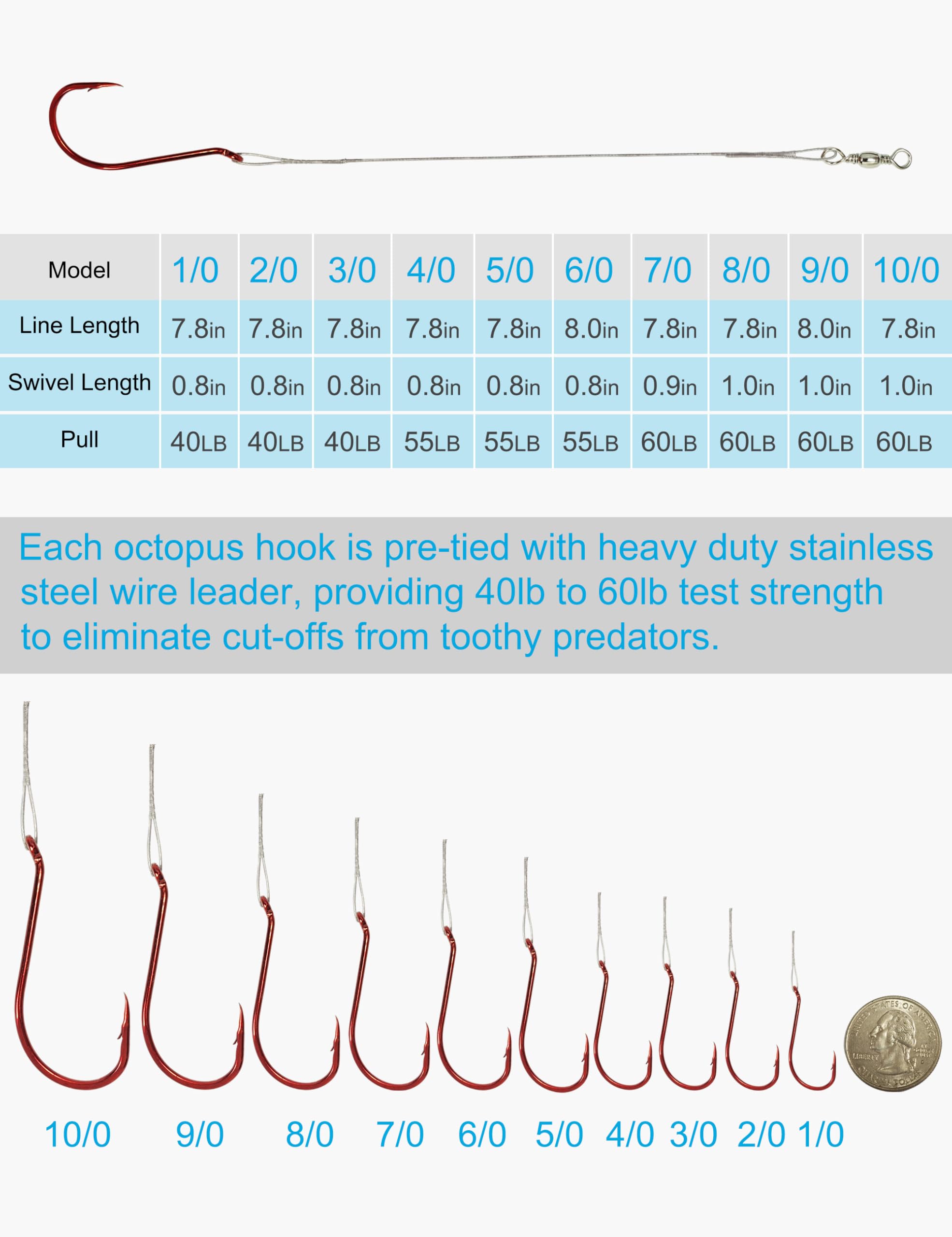 100 anzuelos de pesca de pulpo rojo con líderes de alambre de acero, anzuelo de pesca circular preatado para peces dentados, aparejos de acero de alto carbono para bagre, trucha, lucio