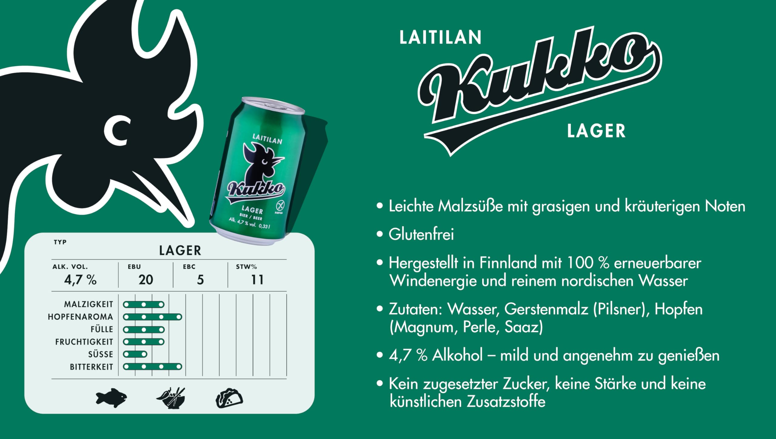 Kukko Glutenfreies Tasting Pack: Lager, Pils & Helles – Premium finnisches Craft-Bier, 24 × 0,33 L Dosen