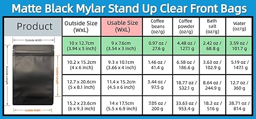 Miniatura 3 de PABCK Bolsa resellable de Mylar negra, bolsas autosellables para almacenamiento de alimentos, dulces y café, bolsa de plástico sellable de aluminio