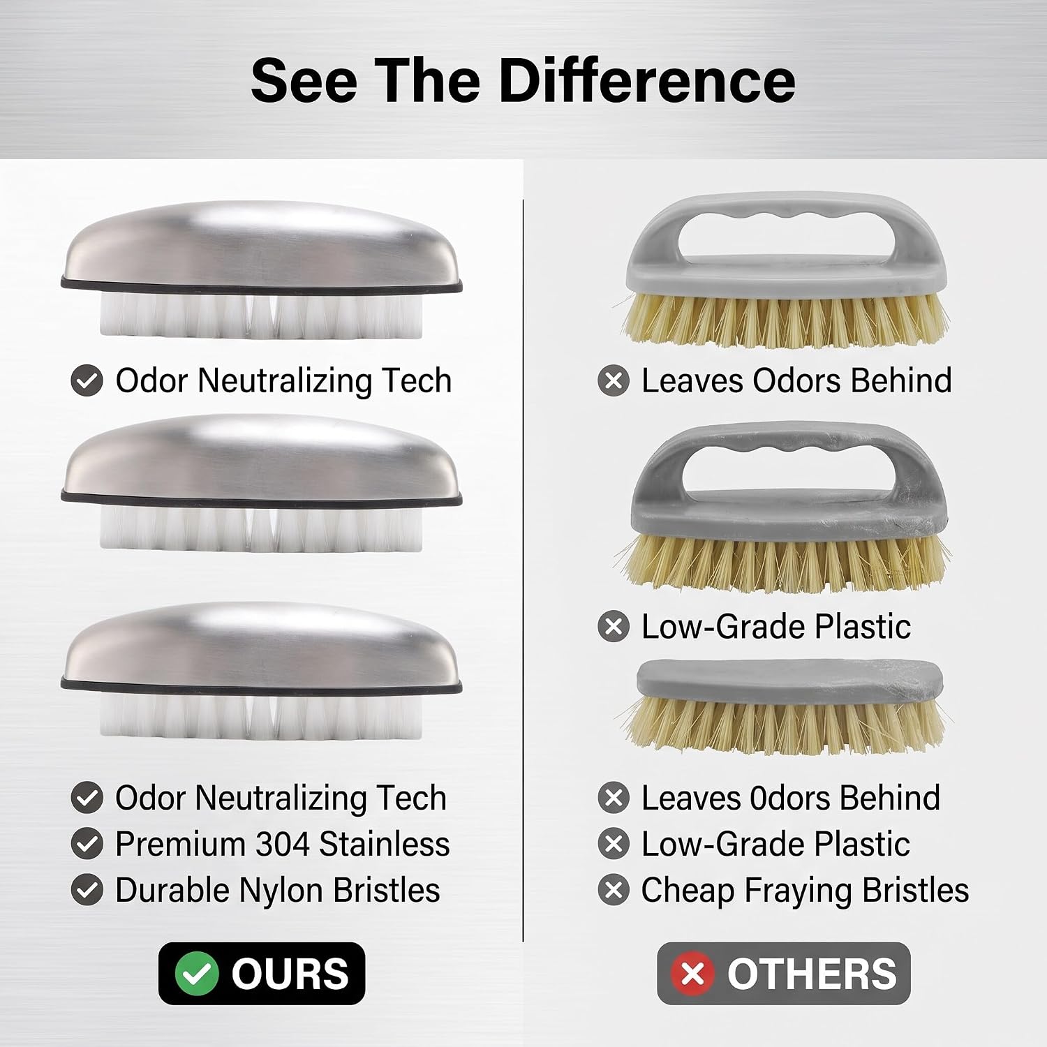 Yosoo Health Gear Hand Nail Brush Vegetable Scrubber Fingernail Brush 3Pcs Stainless Steel Nail Scrubber with 304 Stainless Steel for Kitchen Fruits Vegetables Meat Cutting Boards