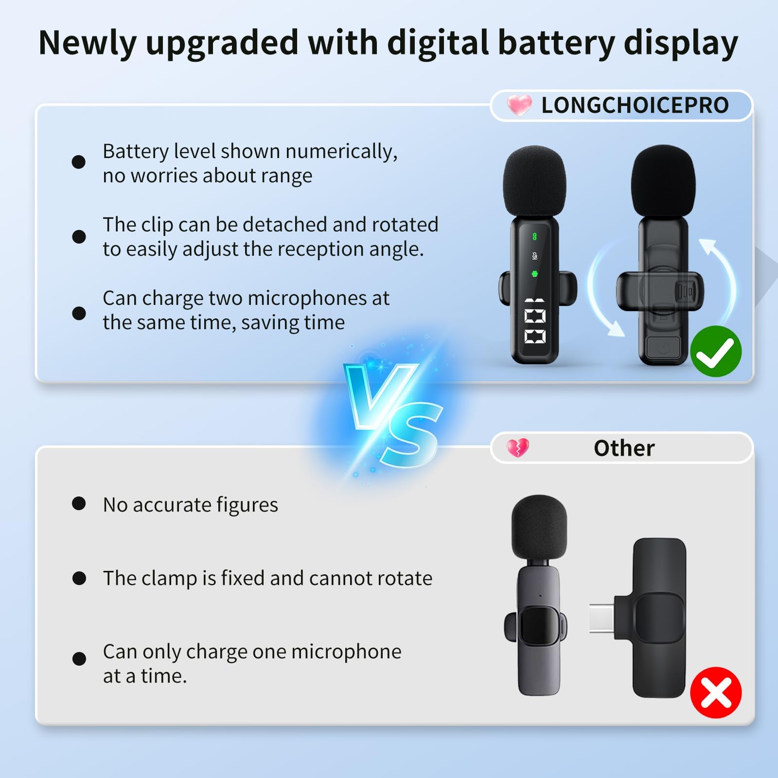 Lot de 2 mini microphones sans fil Bluetooth à clipser pour enregistrement vidéo, suppression du bruit 2 en 1 pour iPad, appareils Android, PC