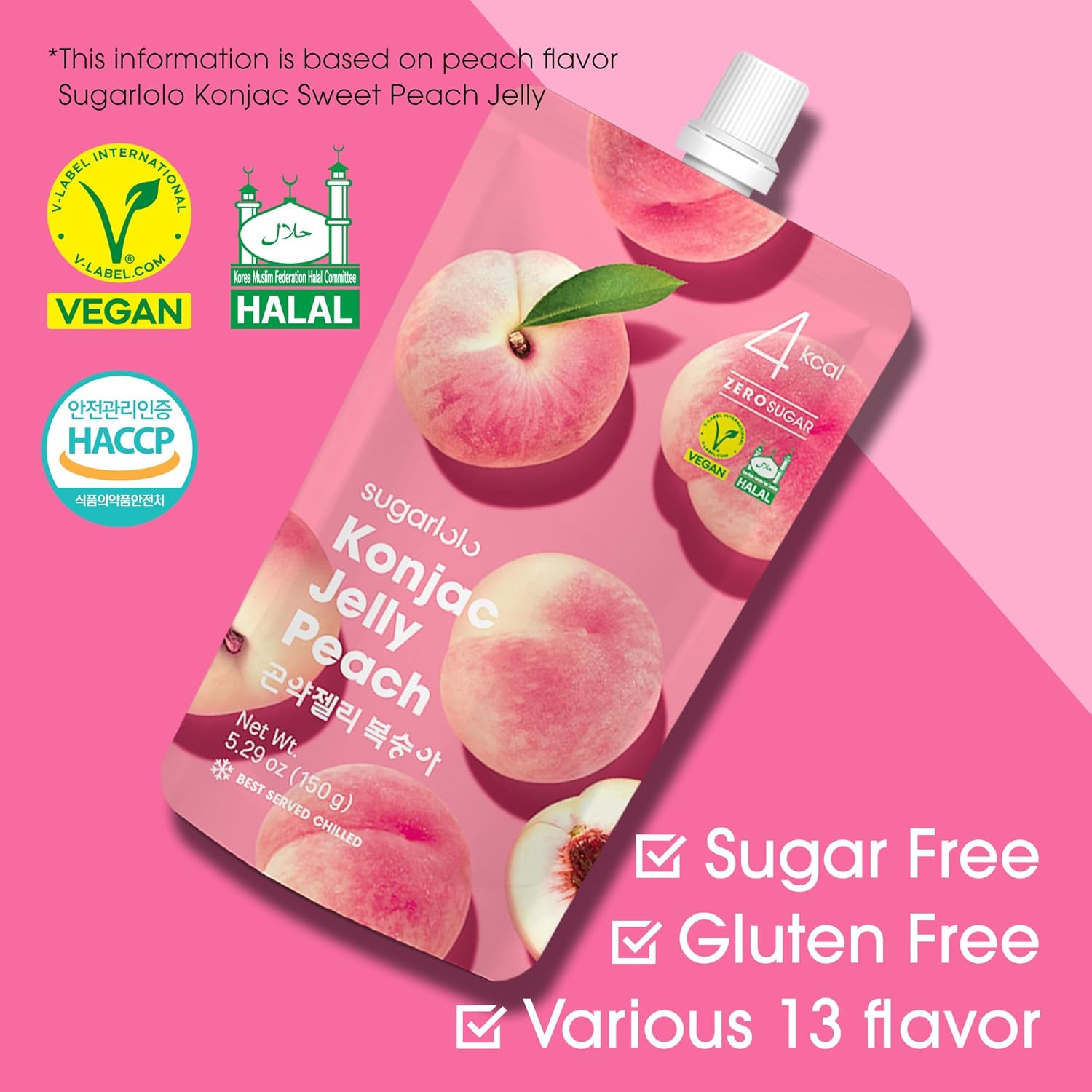 Sugarlolo Konjac Sweet Peach Jelly Snack - Vegan Jello with Zero Sugar | Only 4 Calories per Pouch | Low Calorie Korean Snacks5.29 Oz (150g) | 10 Pack