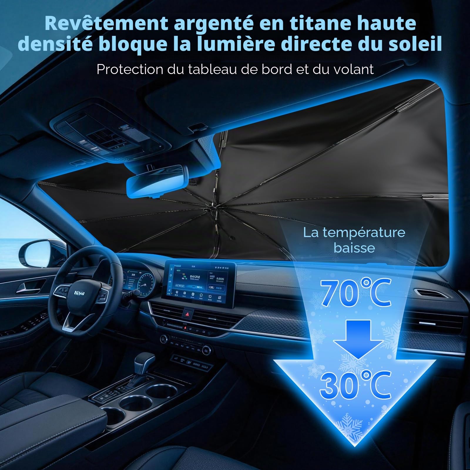 Pare-Soleil Voiture Pare-Brise Avant, 145x85cm Grande Taille,Protection UV & Anti-Chaleur Pliable Poignée pivotante, avec Découpe pour Rétroviseur – Idéal pour SUV et pour Voiture.