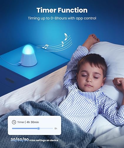 Miniatura 6 de Máquina de sonido mejorada con 54 sonidos relajantes, máquina de sonido de ruido marrón y rosa con control de aplicación, temporizador, luz