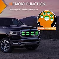 Vista 4 de Nilight - Juego de 8 luces estroboscópicas LED de 12 luces de 12V/24V - Luces de emergencia para montaje en superficie, ultradelgadas, con función