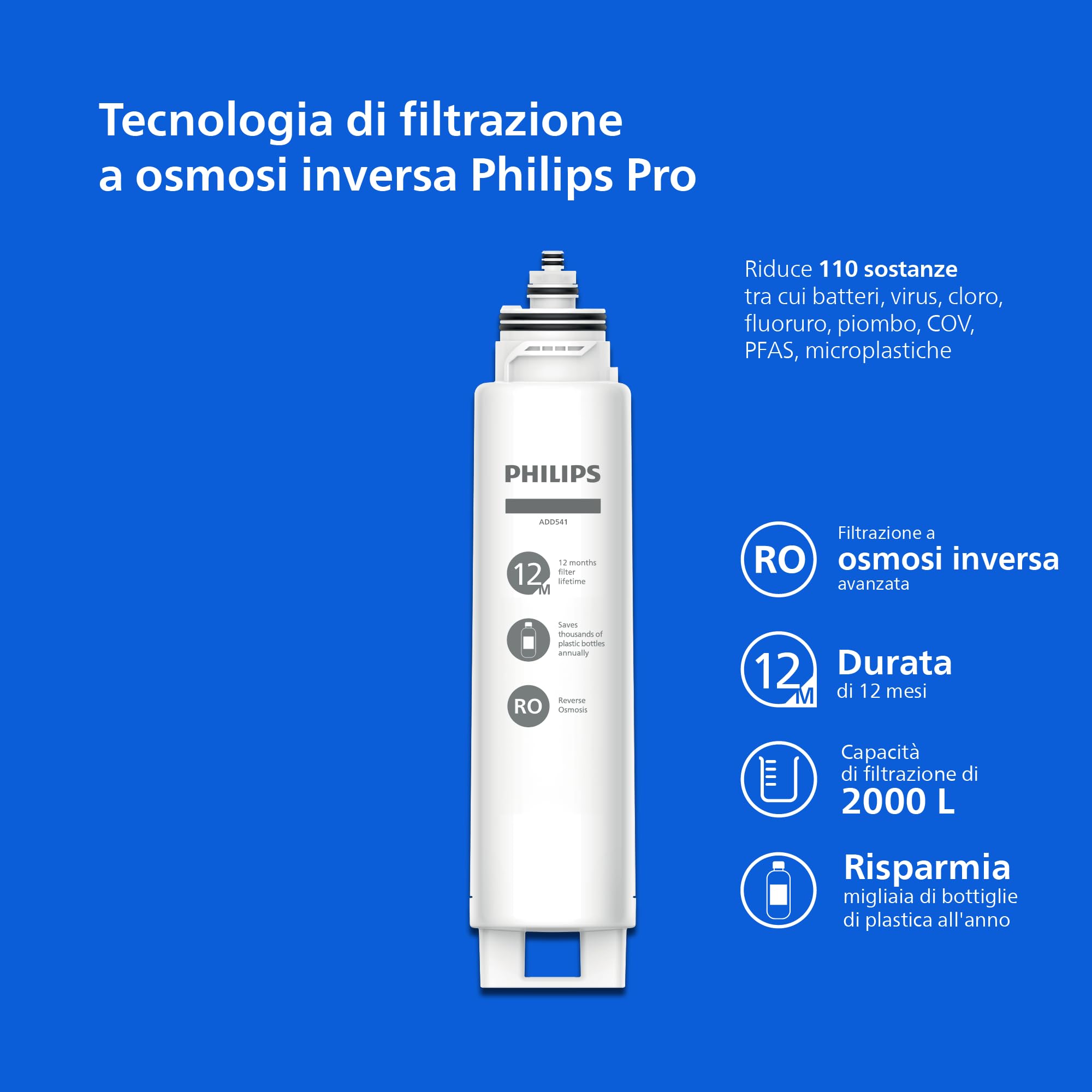 Philips Water Reverse Osmosis Water Station filtro di ricambio ADD541RO/10: elimina fino a 110 sostanze, durata del filtro di 1 anno