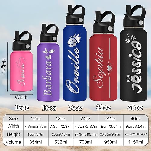 Miniatura 5 de Botella de agua grabada personalizada aislada con pajilla, botella de agua deportiva personalizada con nombre, botella de agua de acero inoxidable