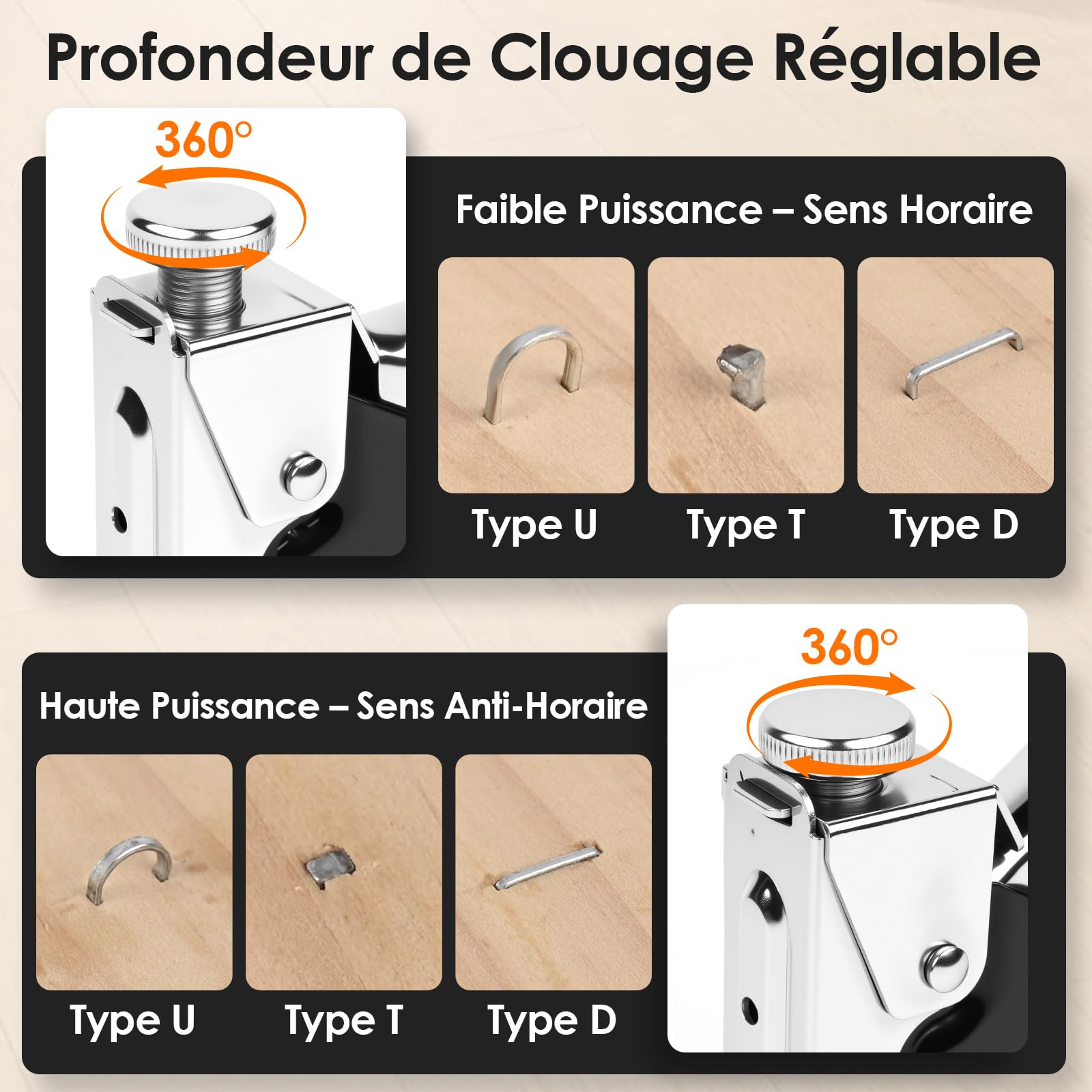 Agrafeuse Murale, Agrafeuse Tapissier, Cloueuse 3 en 1 Bois & 3000 Agrafes, pour MatéRiel de Fixation, DéCoration, Menuiserie, Meubles