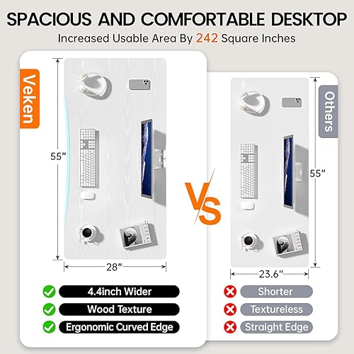 Miniatura 4 de Veken - Escritorio eléctrico de pie de 140 x 71 cm con altura ajustable, mesa de computadora para estar sentado o estar de pie para estudio, trabajo