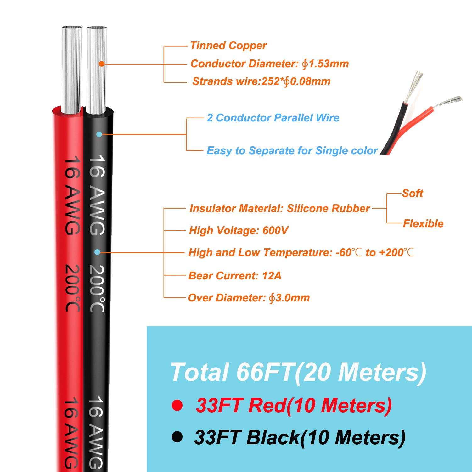 Haerkn Fils électrique en Silicone 1.3mm² 16awg 10 Mètres par axe | Cable fil de cuivre étamé multibrins Résistant à Haute Température anti-corrosion et facile à souder,Ultra flexible et doux