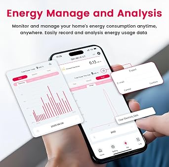 TONGOU WiFi Smart Current Transformer, Support Electricity Monitoring, with CT, Imax 50A, Tuya/Smart Life App - View Electricity Usage Data/Export (Supports Various Home Circuit Panels) (Double-line)