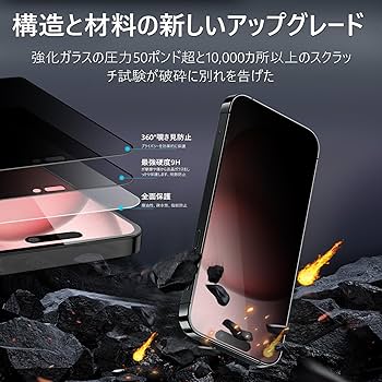 Amazon | MINIKA 360度 覗き見防止フィルム iPhone 15 ガラス