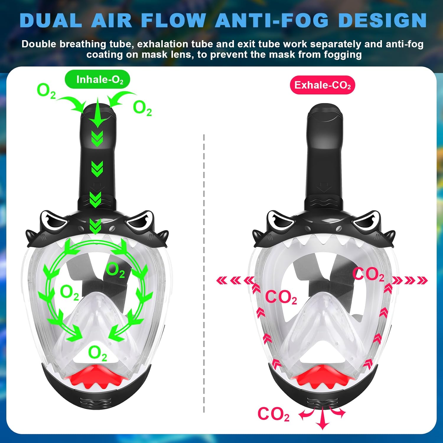 Full Face Snorkel Mask for Kids with 180° Panoramic View, Snorkeling Set Featuring Anti-Leak and Anti-Fog Foldable Dry Top Design for Safe Underwater Adventures Snorkeling Gear for Kids - Image 5