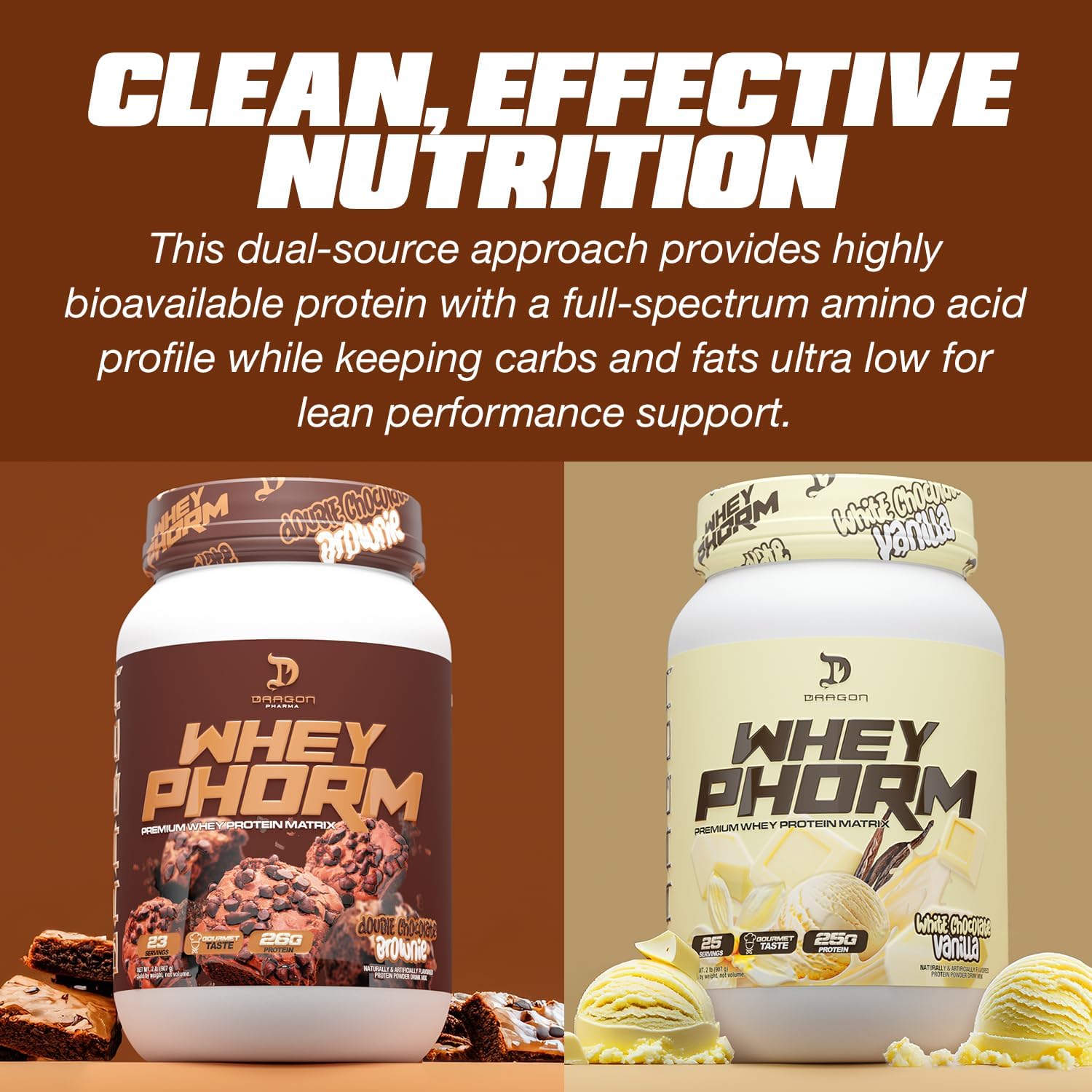DRAGON PHARMA WheyPhorm, Whey Protein Blend, Fast Absorption, Gluten Free, Premium Whey Protein Matrix, Maximize Recovery, Great Tasting, 25 Grams of Protein (2lb, Cappuccino)