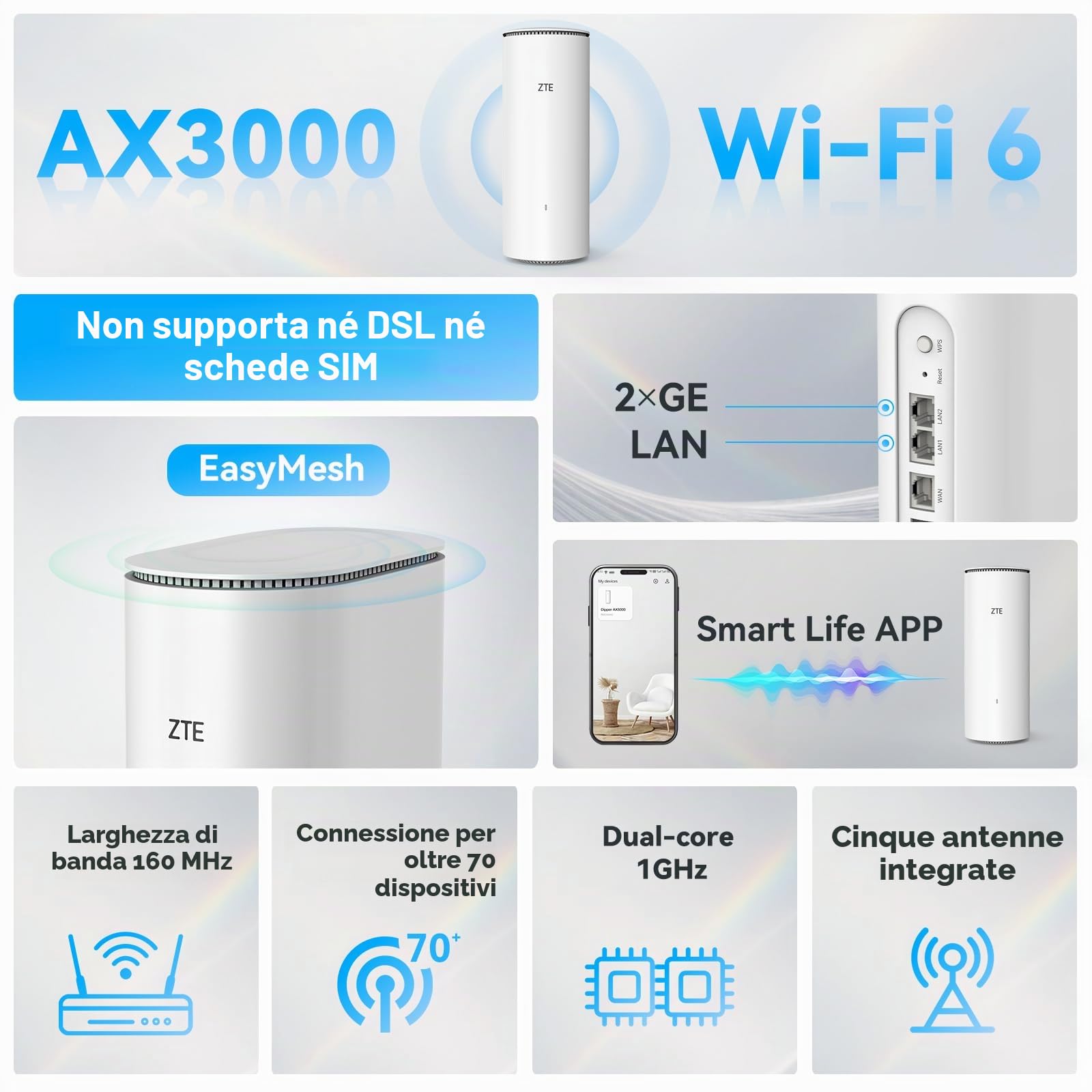 ZTE AX3000 Wi-Fi 6 Router Mesh Z1320 Dual Band | Velocità 3000 Mbps, 3 porte Gigabit, Mesh AP per tutta la casa