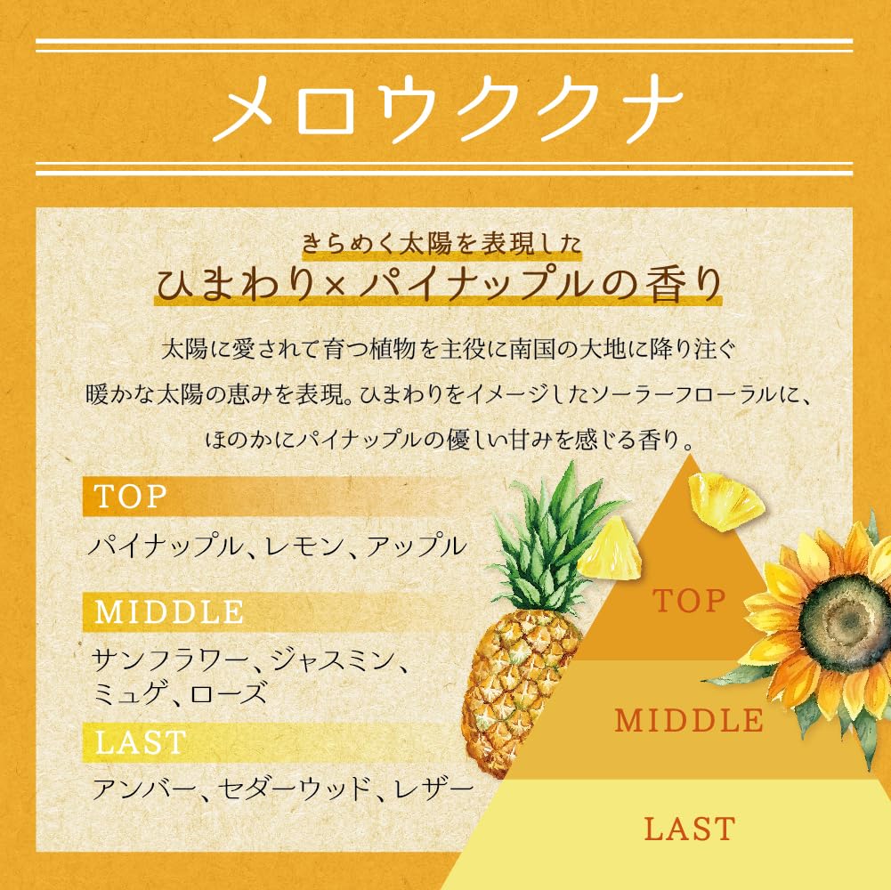 Amazon | 【 池田美優 (みちょぱ) プロデュース 香水 】Pua Nanala