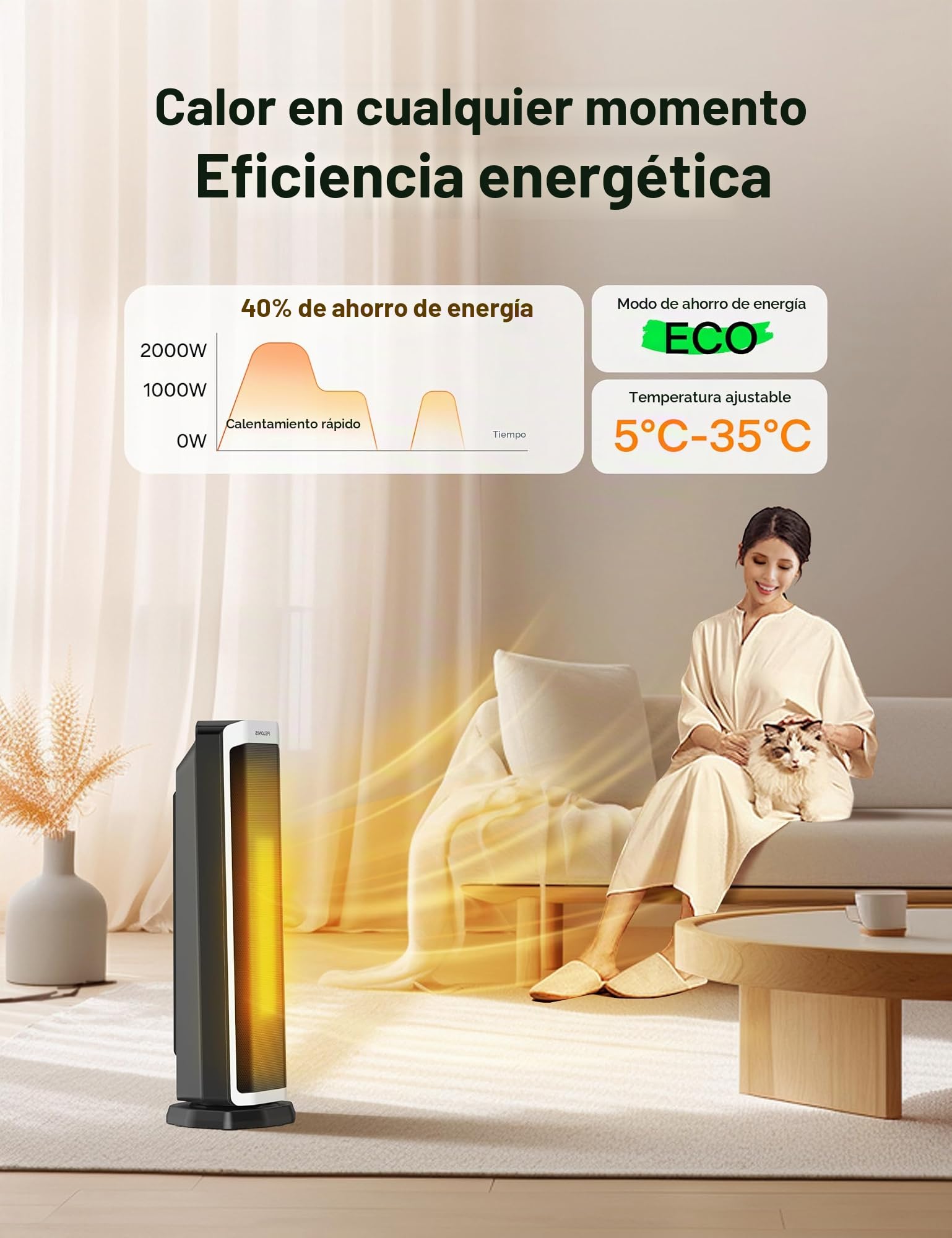PELONIS Calefactor Eléctrico 2000W con Mando, Calefacción Rápida 3S y Modo ECO, Oscilación 75°, Termostato Ajustable (5-35°C), Temporizador 8H, Silencioso para Dormitorio