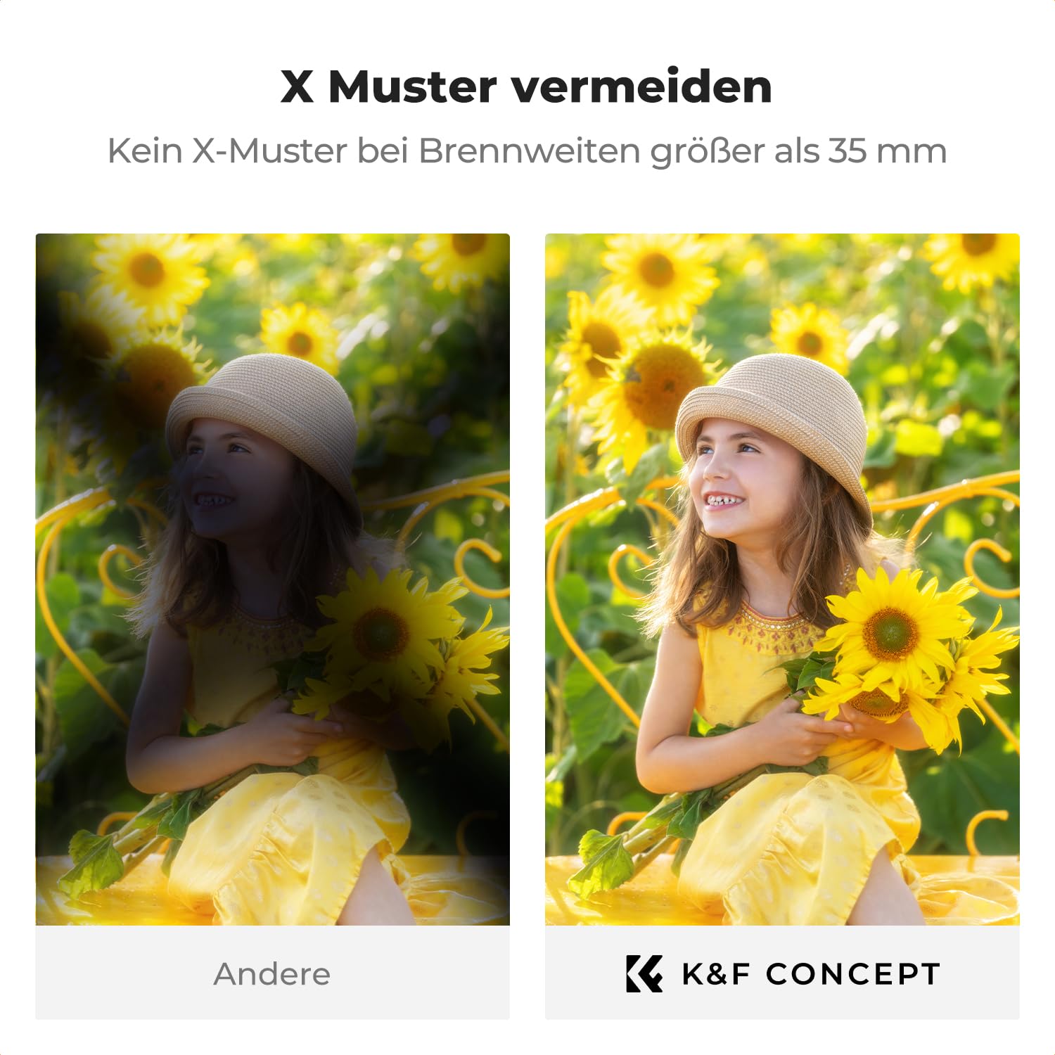 K&F CONCEPT 3-IN-1 Filter 67mm Polfilter&ND2-ND32&Black Mist 1/4 Filter mit 28 Schichten Nanobeschichtung (Nano-Klear)