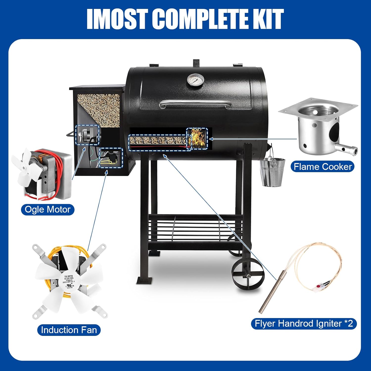Traeger & Pit Boss Grill Replacement Parts Kit - Auger Motor, Hot Rod Igniter with Fuse, Induction Fan, Burn Pot with Screws, Compatible with Most Traeger & Pit Boss Pellet Grills