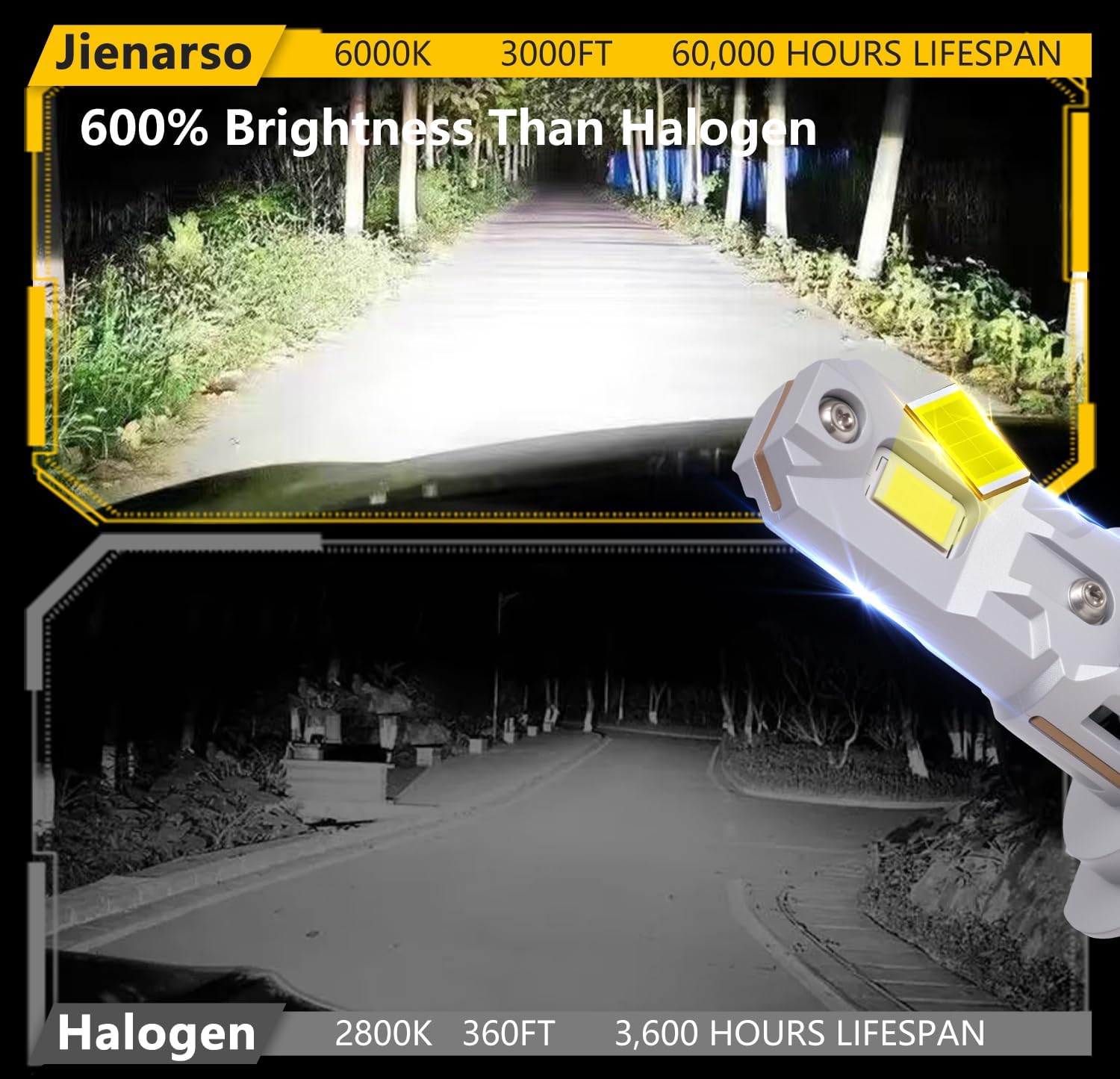 Compatible for Hyundai Santa Fe 2007 2008 2009 2017 2018 High Beam or Low Beam Lights Bulbs,600% Brightness 6000K Cool White,H7 Hi/Lo Beam,Plug & Play,Turn signal bulbs(Pack of 2)