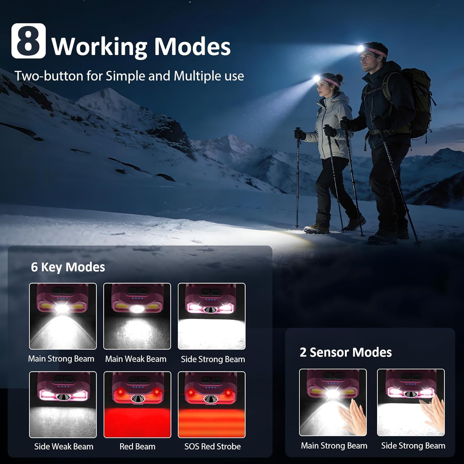 LHKNL Headlamp Rechargeable, Lumen Super Bright Motion Sensor Head Lamp Flashlight,2-Pack Waterproof LED Headlight with White Red Light,8 Modes Head Lights for Camping Cycling Running Fishing-Pink