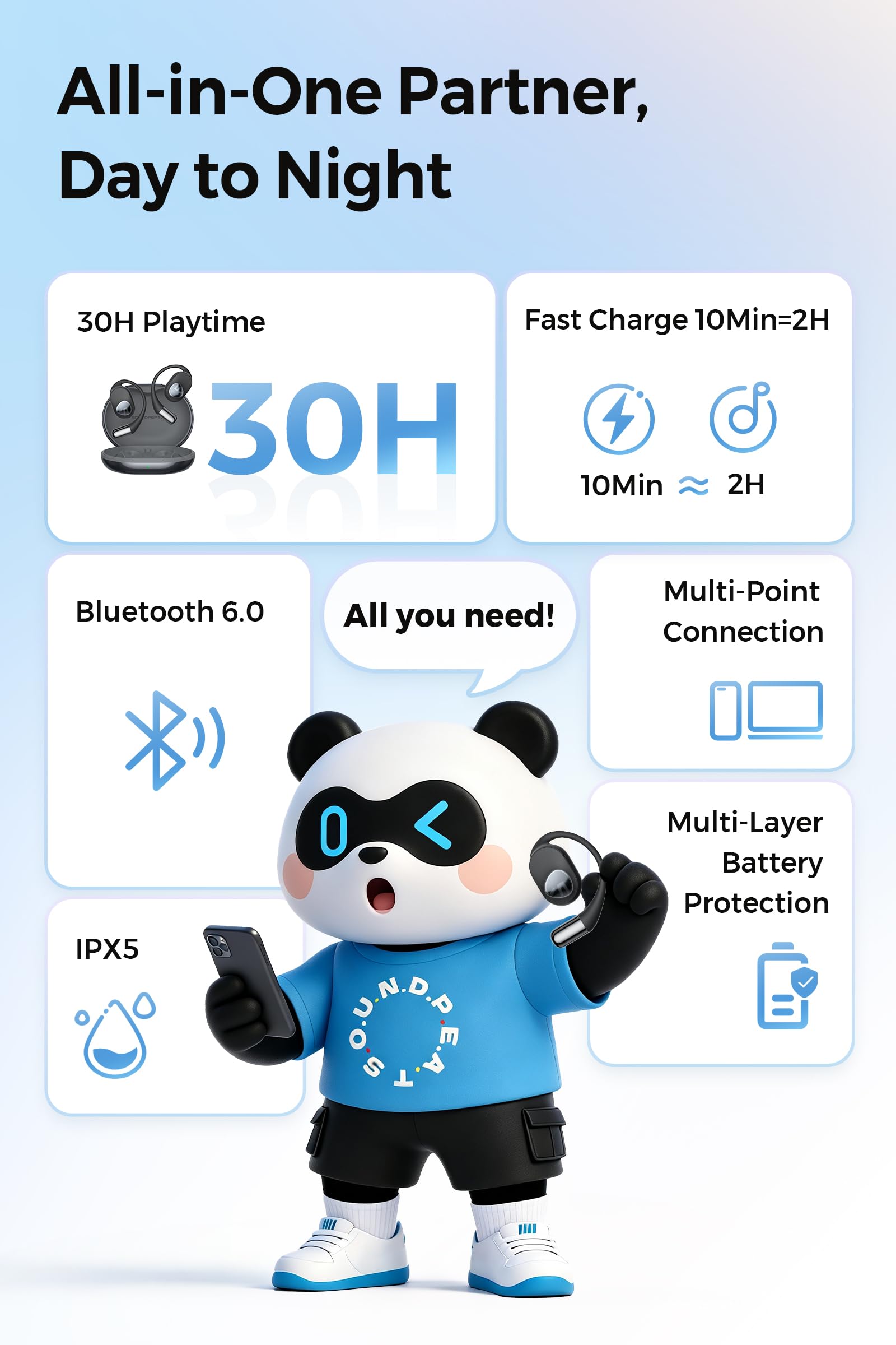 SoundPEATS GoFree 2s Écouteurs Bluetooth Sans Fil