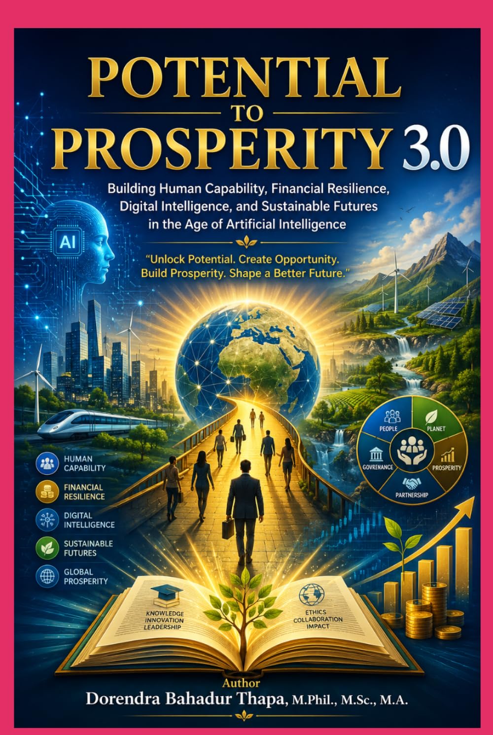 Potential to Prosperity 3.0: Building Human Capability, Financial Resilience, Digital Intelligence, and Sustainable Futures in the Age of Artificial Intelligence