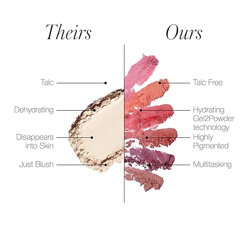 Miniatura 9 de RMS Beauty ReDimension Hydra - Rubor en polvo para mejillas, brillo luminoso, polvo de rubor crema, iluminador de tinte de mejillas