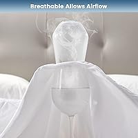 Vista 3 de SLEEP ZONE - Protector de colchón impermeable individual, almohadilla protectora de colchón lavable a máquina, cubrecolchón transpirable