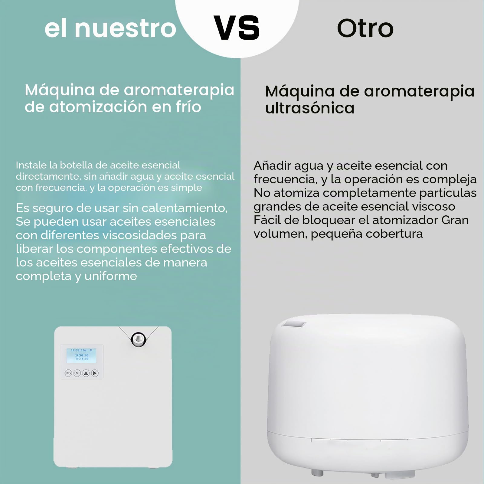 Difusor de aceites Esenciales sin Agua - Difusor de aromaterapia Bluetooth y Wi-FI - Difusor Profesional sin Agua - 300 ml - para Habitaciones Grandes (Blanco)