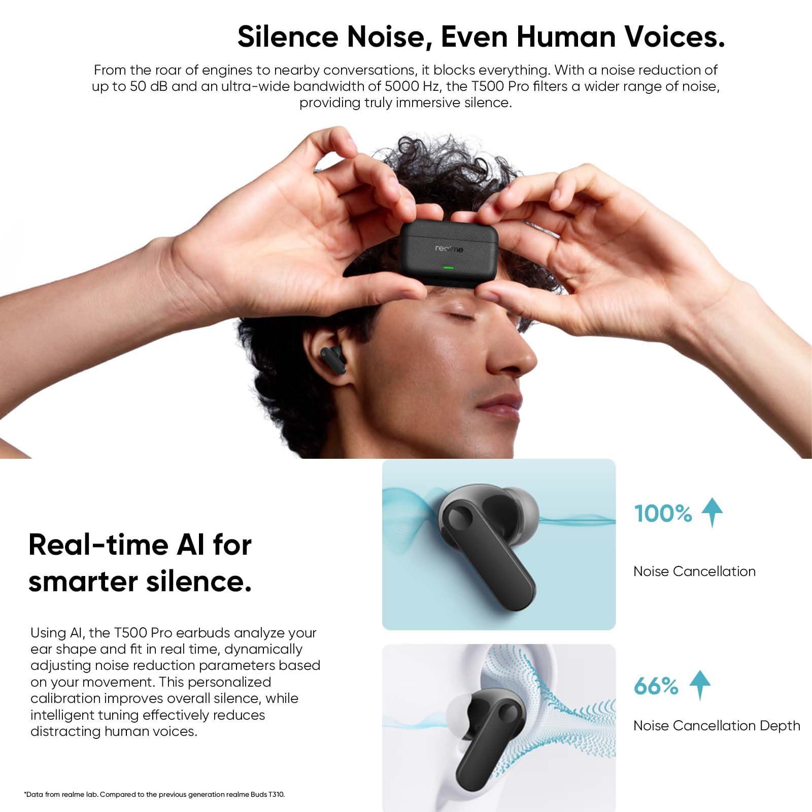 realme Buds T500 Pro Écouteurs Bluetooth sans Fil Intra-Auriculaires avec ANC 50dB, 56h d'autonomie, Son Hi-Res, Bluetooth 6.1, IP55, 6 micros, Connexion Multi-appareils (3 appareils) – Noir