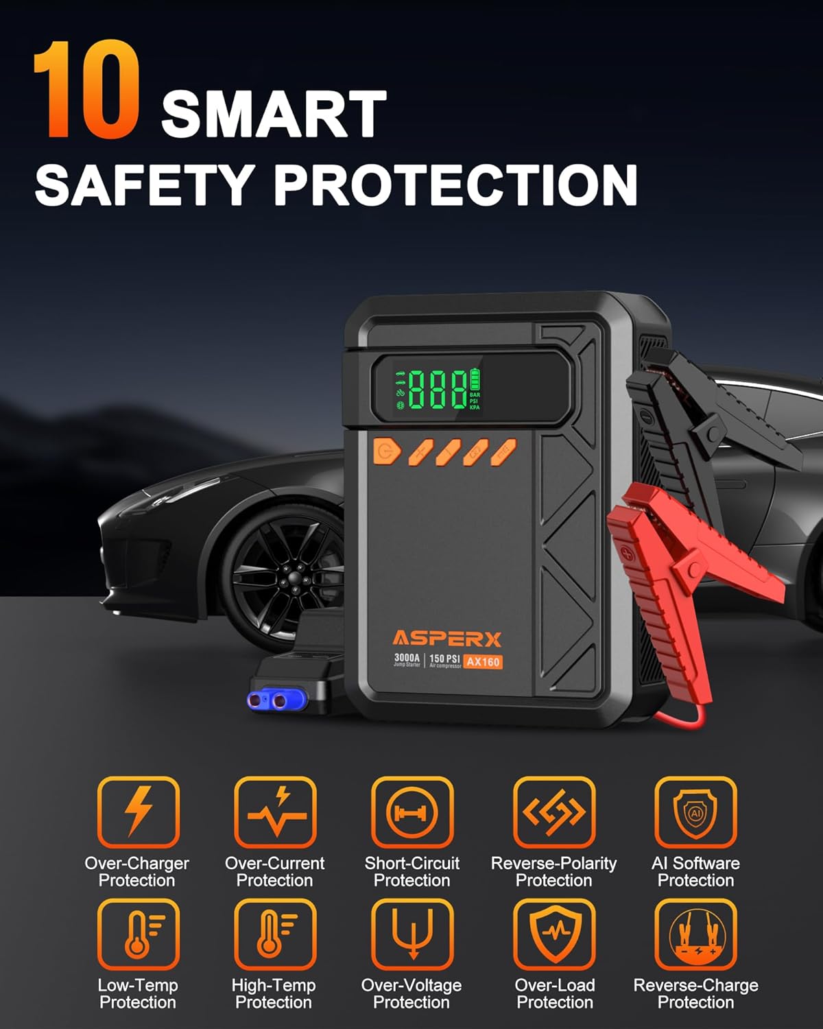 AsperX AX160 with 10 smart safety protection icons
