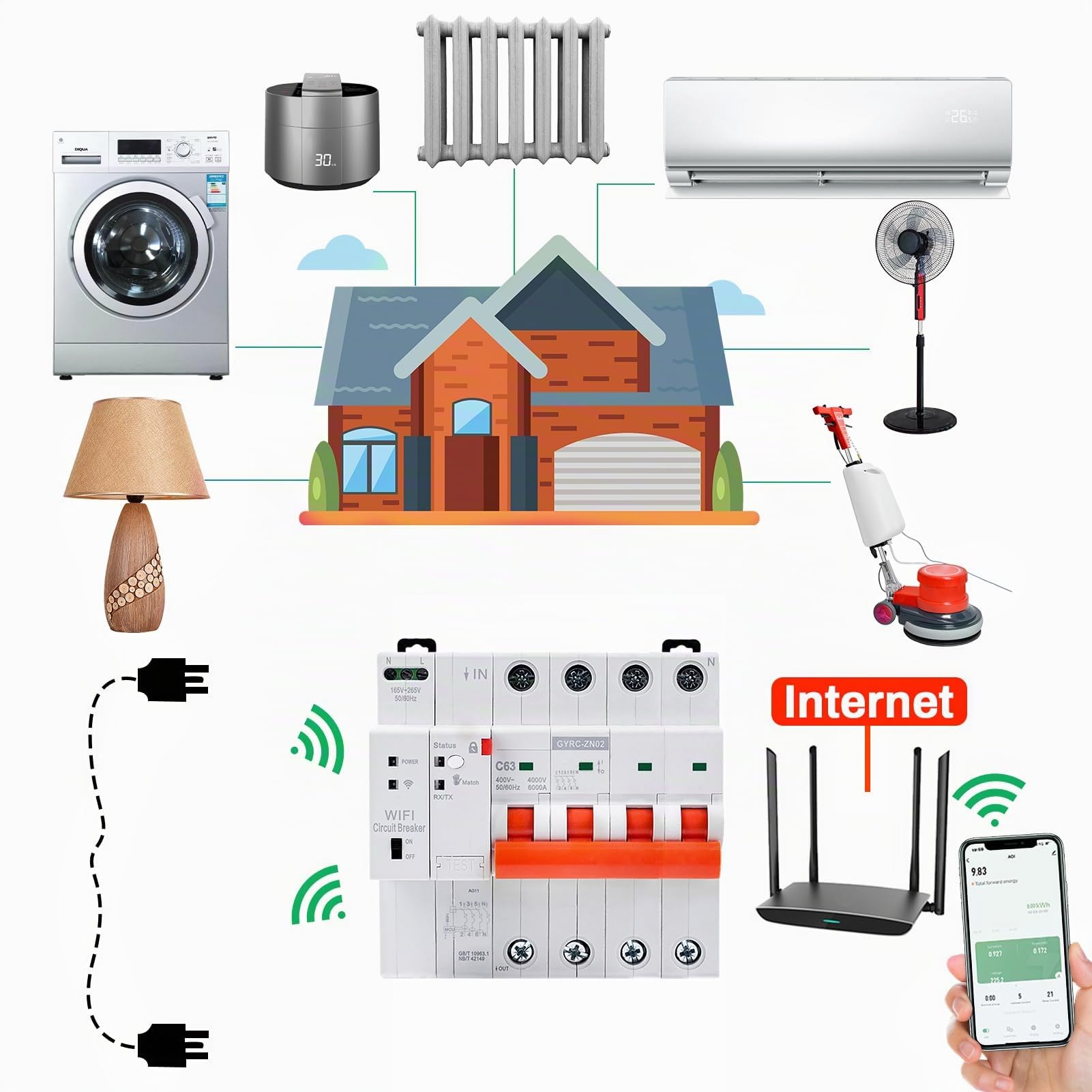 Jadeshay Interruttore Magnetotermico 63A WiFi Salvavita con Riarmo Automatico WiFi Controllo Remoto Tramite APP Tuya sul Cellulare con Timer Protezione Sovratensione Sottotensione e Sovraccarico