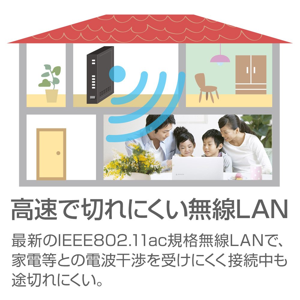 Amazon.co.jp: mouse ノートパソコン MB-B506H 15.6インチ フルHD/Core