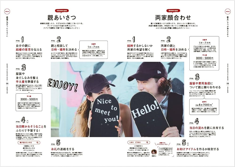 ちゅん太 管理 32 ゼクシィ 10月号 付録 ② ゼクシィ首都圏 10月号 (発売日2023年08月23日) | 雑誌/定期購読