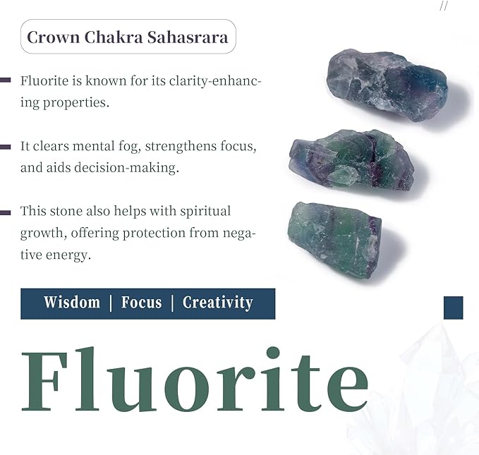 SUNYIK Piedras de Fluorita Trituradas 1 Libra miniatura 3