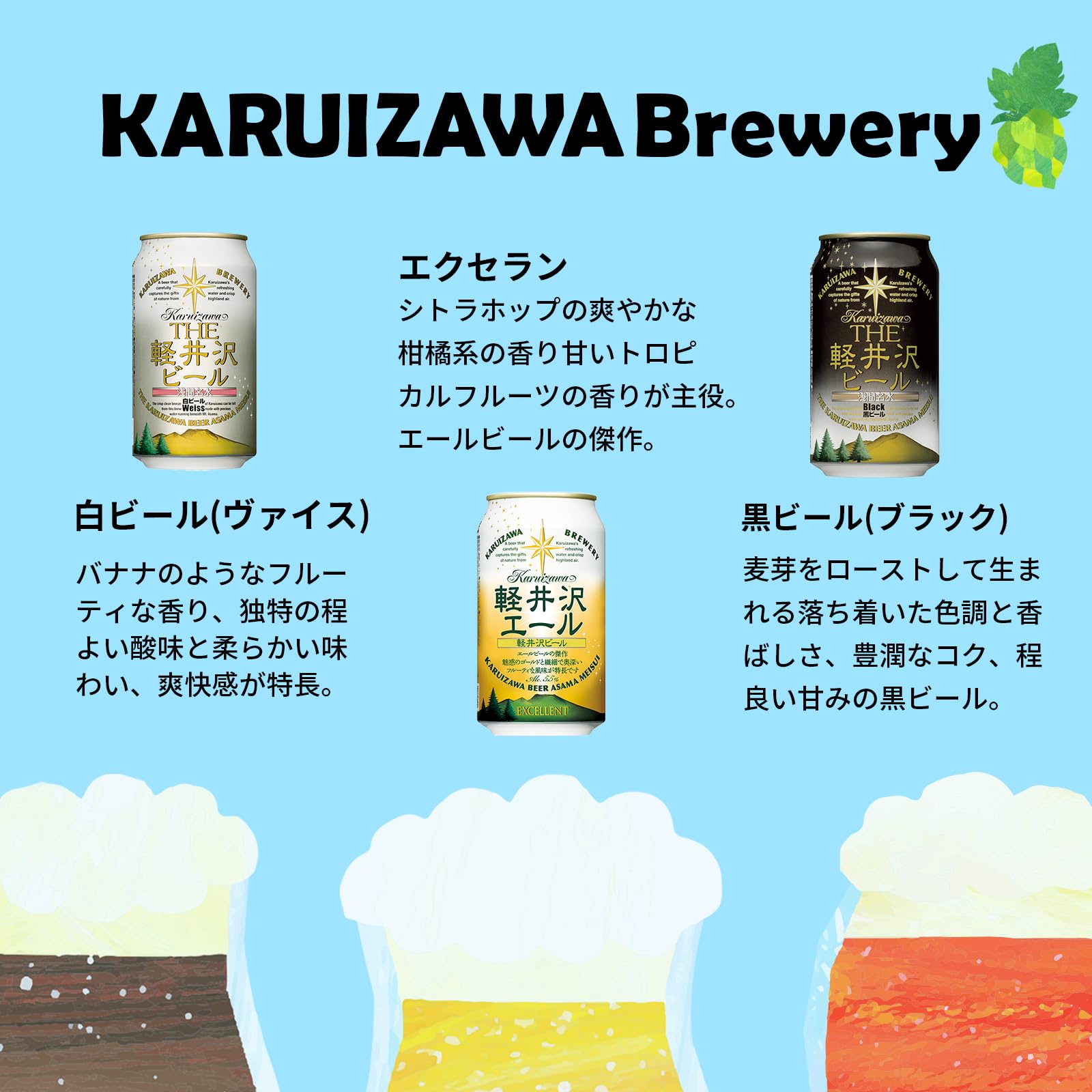 ビール飲み比べ36本 Amazon.co.jp: YIPPEEN 【 クラフトビール 王国 長野 発