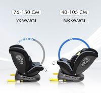 Reecle 360° Forgatható i-Size Gyerekülés ISOFIX Rögzítéssel 40-150 cm (0-36 kg), Születéstől 12 Éves Korig, ECE R129 Tanúsítvánnyal 3