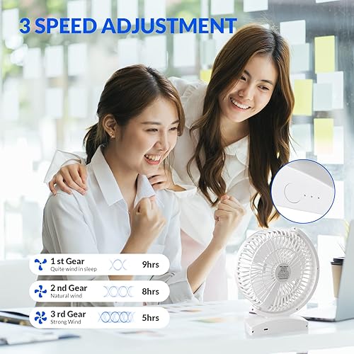 Miniatura 5 de mafiti Ventilador de escritorio pequeño de 6.6 pulgadas para dormitorio, potente ventilador de mesa USB de 3000 mAh, ventilador eléctrico recargable