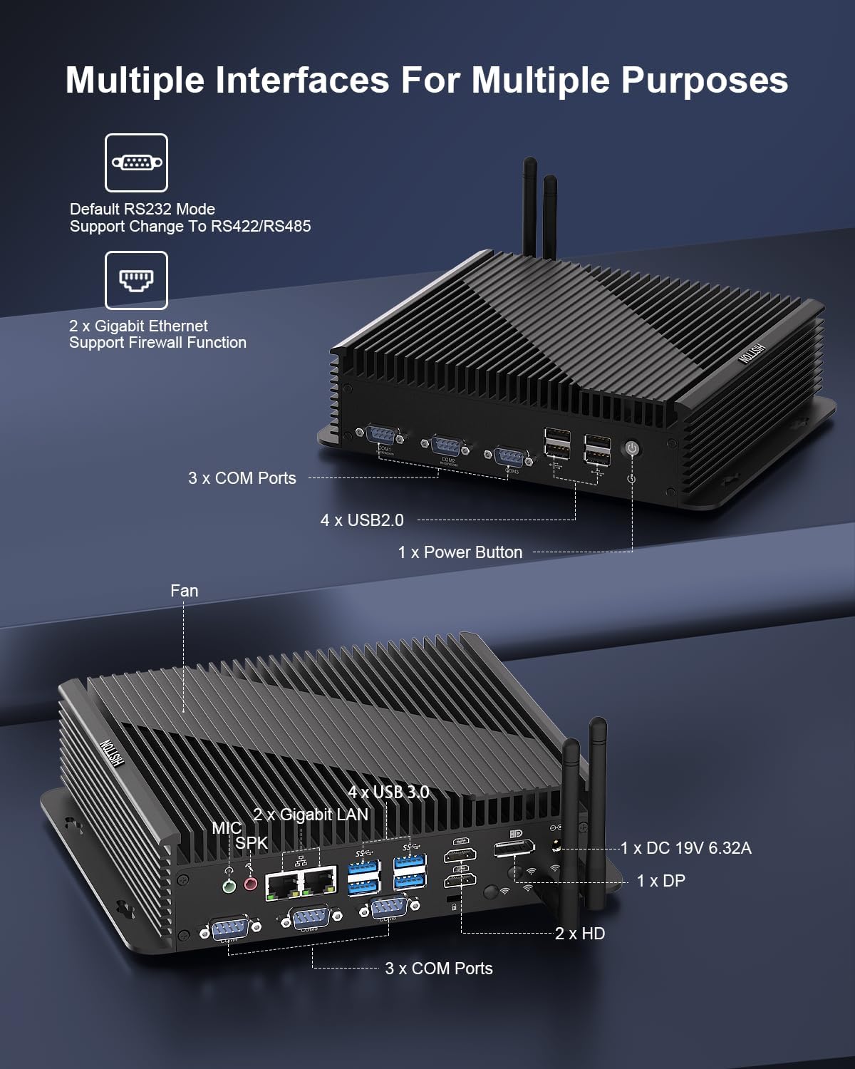 HISTTON Industrial PC Core i5-1235U(up to 4.4GHz), 16GB DDR5 RAM 256GB NVME SSD, Mini Computer 2xHD+DP 4K Triple Display, WiFi5, BT4.2, PXE, Wake On LAN, Mini PC Windows 11 Pro/Linux Ubuntu