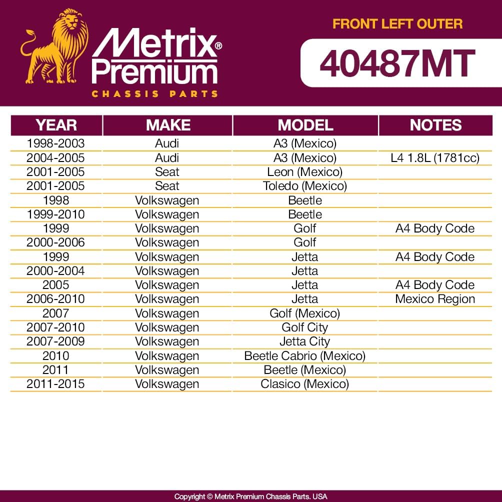 Metrix Premium Chassis Parts - Front Left Outer Tie Rod End Fits 98-05 Audi A3 (Mexico), 01-05 Seat Leon (Mexico), Toledo Mexico, 98 Volkswagen Beetle, 99-10 Beetle, Replacement ES3525, Made in Europe