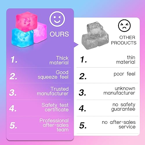 Miniatura 5 de Paquete de 3 cubos de juguete antiestrés con copos de nieve en el interior, tacto suave y frío, caja de premios para el aula, juguetes esponjosos