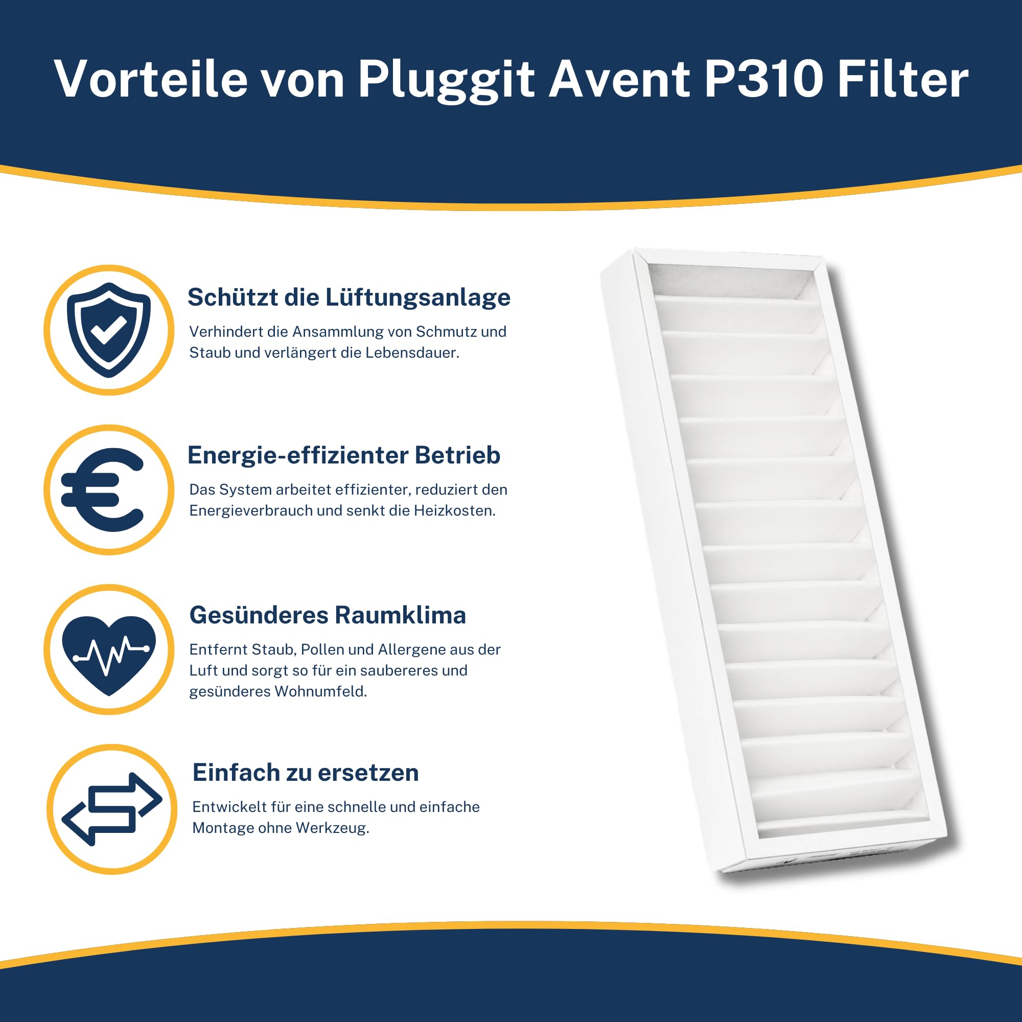 Tops Filter Für Pluggit Avent AP310 | 12x Pollenfilter G4+F7 | AP310 | Ersetzt Original Pluggit APFG4F7-310