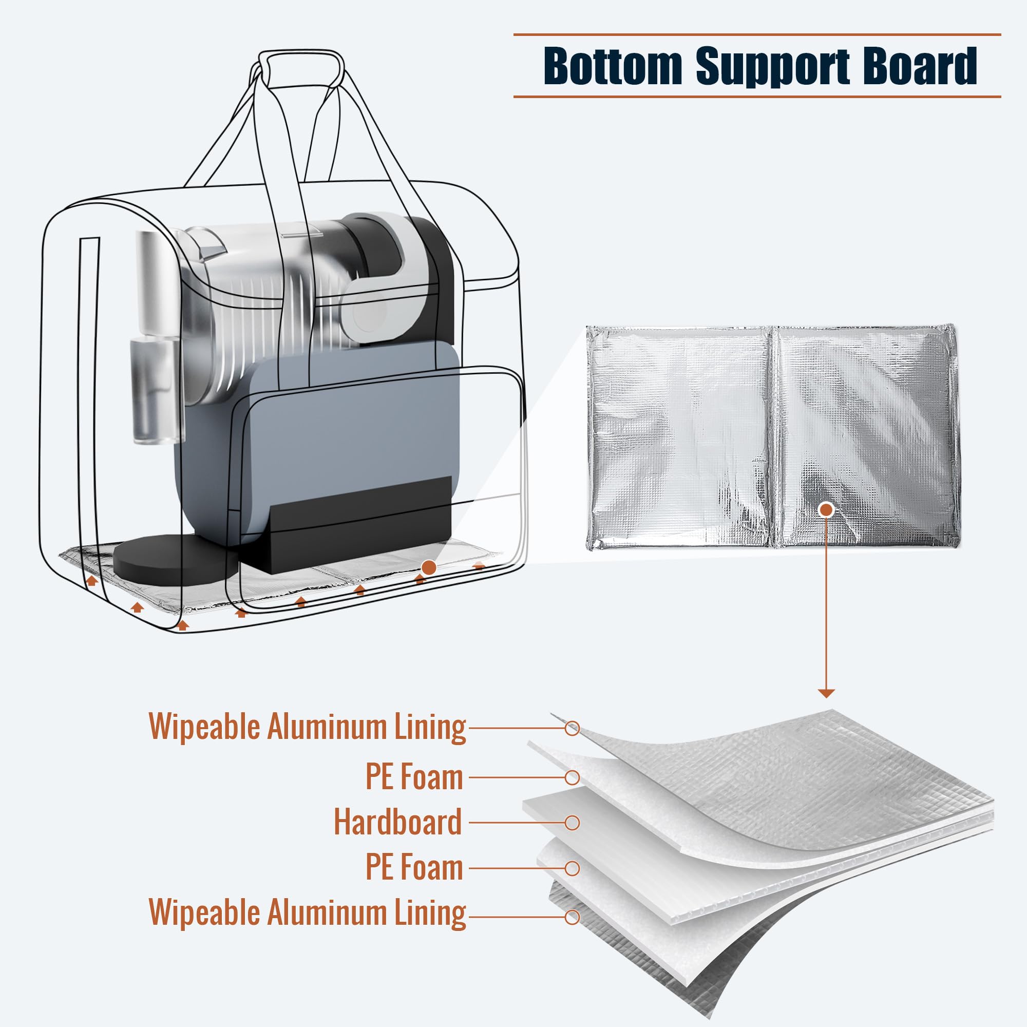 Yarwo Bolsa Transporte para Ninja Granizados con Divisores | Impermeable con Divisores Ajustables y Base Reforzada, Acolchado para FS301, FS300 y FS299, Transporte para Electrodomesticos